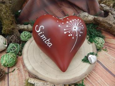 Beispiel: Beschriftung von Künstlerhand mit Pusteblume